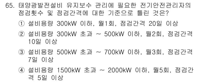 신재생에너지발전설비기사(구) 2018년 65번 - 정답 4번은 태양광발전설비의 규모에 따라 점검 간격이 달라짐을 반영한 기... 에 관한 핵심 기출문제