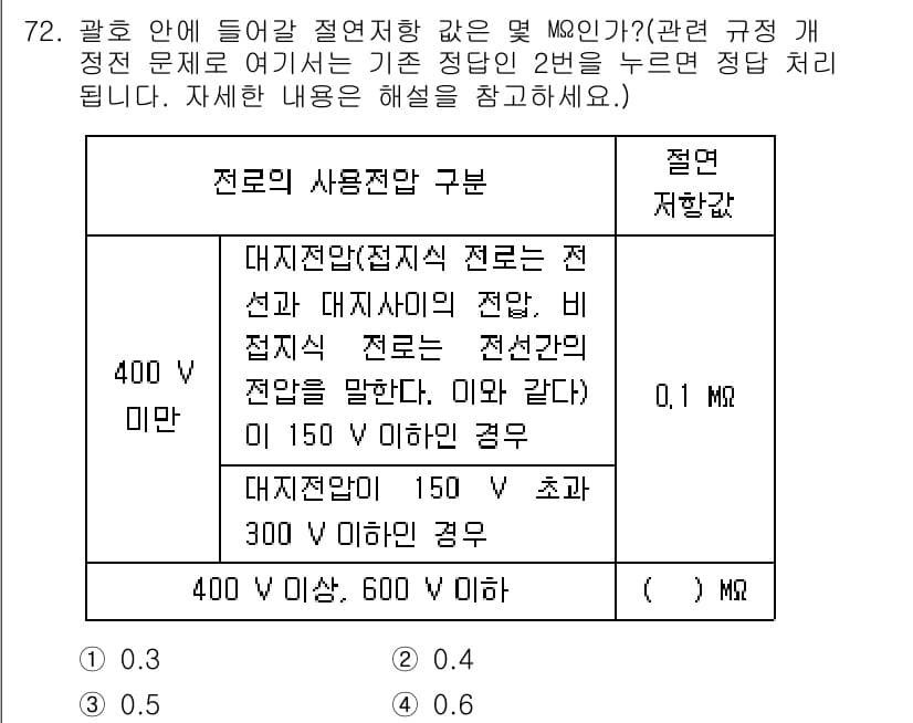 신재생에너지발전설비기사 2018년 72번 - 전로의 사용전압 중, 대전압(지상) 전로는 400V 미만에서 저압으로 분... 에 관한 핵심 기출문제