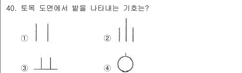 신재생에너지발전설비기사(구) 2019년 40번 - 정답과 핵심 포인트를 검수 중인 기출문제