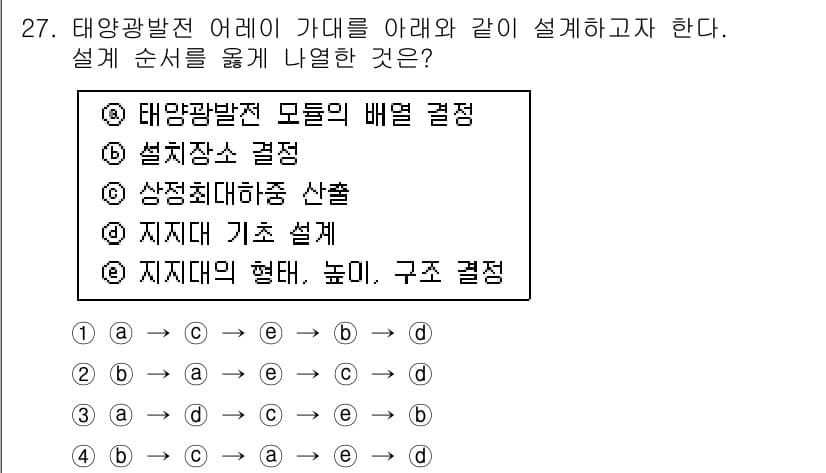 신재생에너지발전설비기사 2019년 27번 - 정답과 핵심 포인트를 검수 중인 기출문제