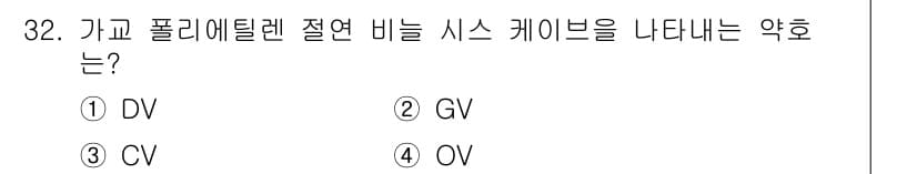 신재생에너지발전설비기사 2019년 32번 - 정답과 핵심 포인트를 검수 중인 기출문제