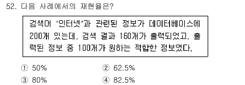 인터넷정보관리사_2급 2020년 52번 - 정답과 핵심 포인트를 검수 중인 기출문제