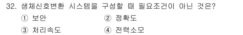 의공기사 2020년 32번 - 정답과 핵심 포인트를 검수 중인 기출문제