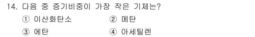 화재감식평가산업기사 2020년 14번 - . 메탄

메탄은 다른 선택지들에 비해 분자량이 가장 작습니다. 이는 화... 에 관한 핵심 기출문제