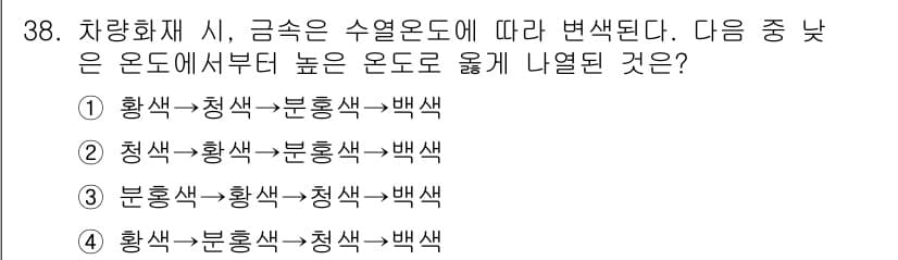 화재감식평가산업기사 2020년 38번 - 화재에서 재료의 연소 온도와 열분해 온도는 색상을 통해 다양한 변화를 나... 에 관한 핵심 기출문제