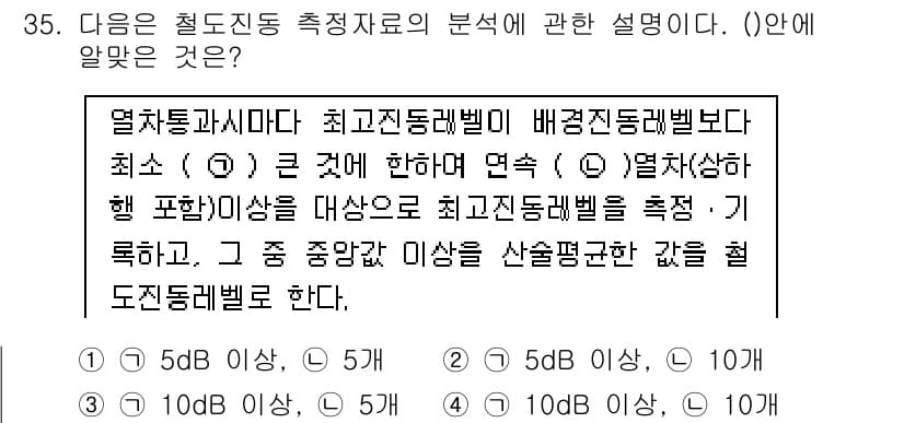 소음진동산업기사 2020년 35번 - 최고진동레벨은 특정 기준에서 진동의 최대를 나타내며, 이 값을 통해 작업... 에 관한 핵심 기출문제