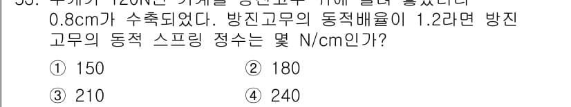 소음진동산업기사 2020년 53번 - 먼저 문제의 핵심 조건과 판단 기준을 차례대로 정리해야 합니다. 제시된 ... 에 관한 핵심 기출문제