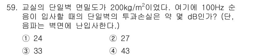 소음진동산업기사 2020년 59번 - 정답과 핵심 포인트를 검수 중인 기출문제
