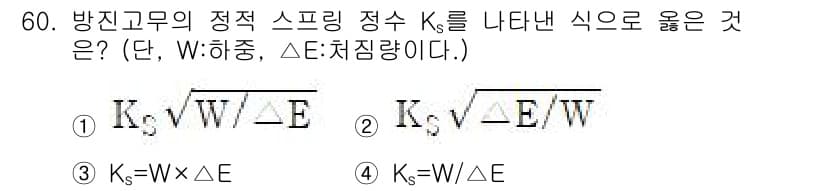 소음진동산업기사 2020년 60번 - 정답과 핵심 포인트를 검수 중인 기출문제