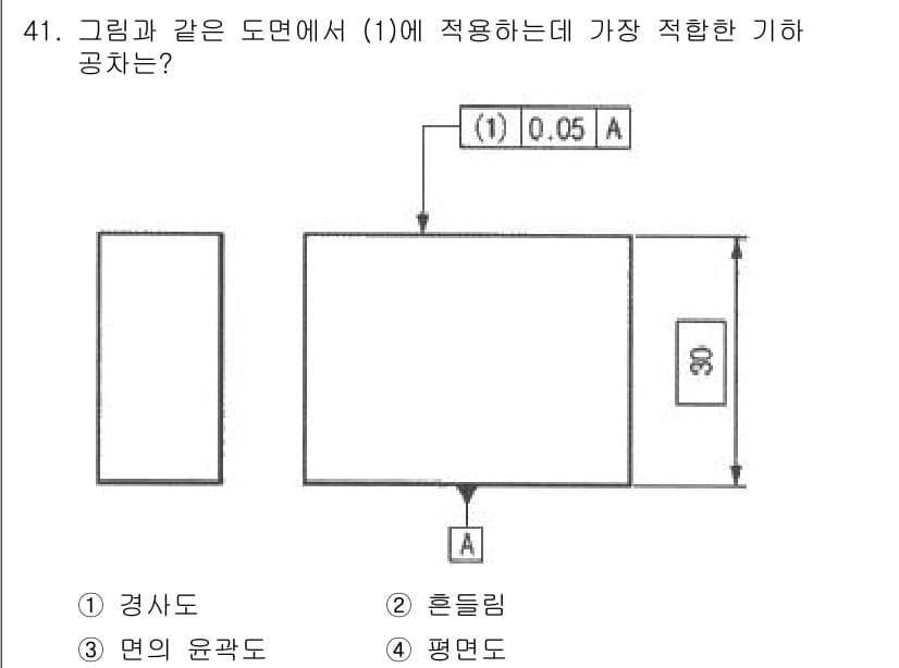 정밀측정산업기사 2020년 41번 - 정답과 핵심 포인트를 검수 중인 기출문제