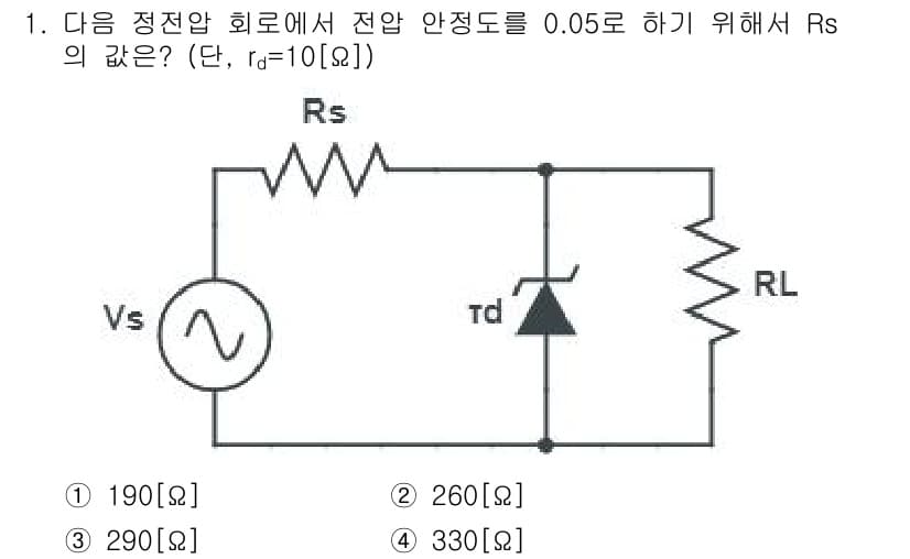 전파전자통신기사 2015년 1번 - 정답과 핵심 포인트를 검수 중인 기출문제