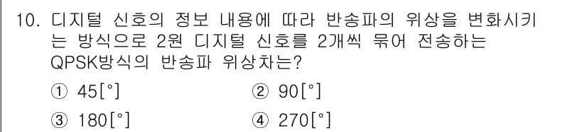 전파전자통신기사 2015년 10번 - QPSK(Quadrature Phase Shift Keying) 방식에서... 에 관한 핵심 기출문제