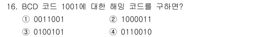 전파전자통신기사 2015년 16번 - 정답과 핵심 포인트를 검수 중인 기출문제