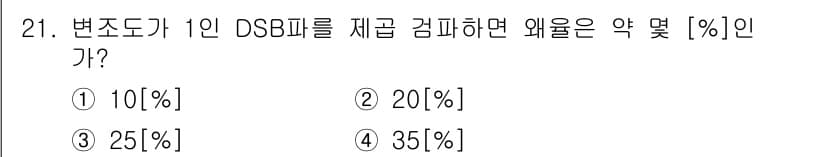 전파전자통신기사 2015년 21번 - 정답과 핵심 포인트를 검수 중인 기출문제