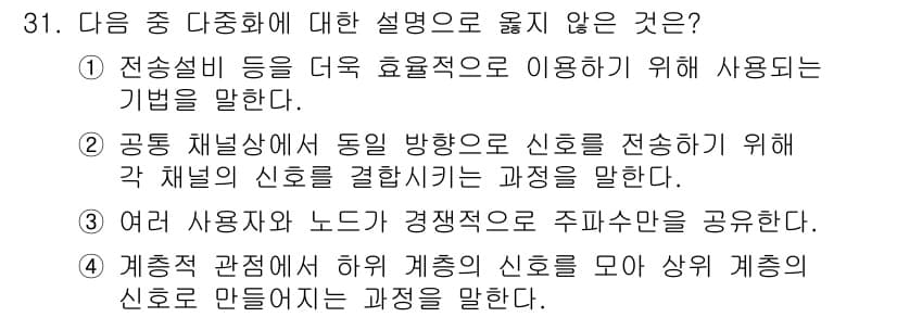 전파전자통신기사 2015년 31번 - 정답과 핵심 포인트를 검수 중인 기출문제
