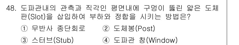 전파전자통신기사 2015년 48번 - 정답과 핵심 포인트를 검수 중인 기출문제