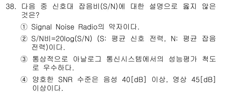 전파전자통신기사 2016년 38번 - 정답과 핵심 포인트를 검수 중인 기출문제