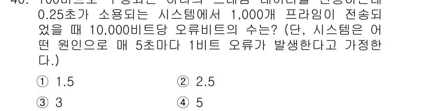 전파전자통신기사 2016년 40번 - 먼저 문제의 핵심 조건과 판단 기준을 차례대로 정리해야 합니다. 제시된 ... 에 관한 핵심 기출문제