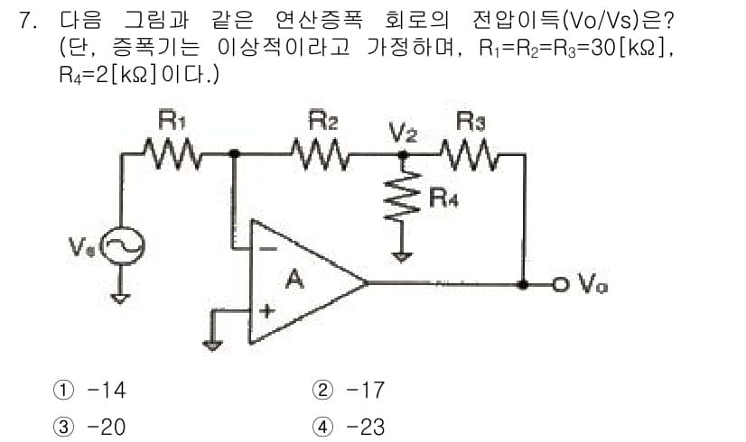 전파전자통신기사 2016년 7번 - 주어진 회로에서 전압 이득은 각 저항의 비율에 의해 결정된다. R1, R... 에 관한 핵심 기출문제