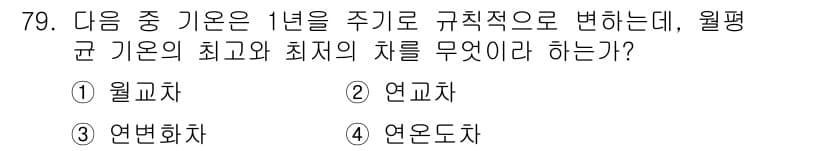 전파전자통신기사 2016년 79번 - 정답과 핵심 포인트를 검수 중인 기출문제