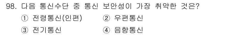 전파전자통신기사 2016년 98번 - . 전기통신

전기통신은 전송 신호가 전기적 형태로 변환되어 전송되기 때... 에 관한 핵심 기출문제