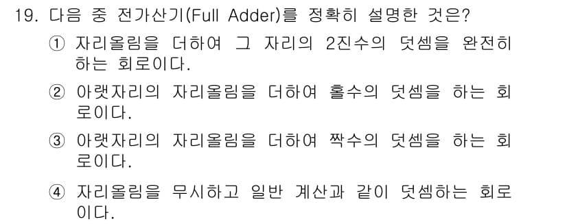 전파전자통신기사 2018년 19번 - 정답과 핵심 포인트를 검수 중인 기출문제