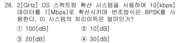 전파전자통신기사 2018년 28번 - 정답과 핵심 포인트를 검수 중인 기출문제