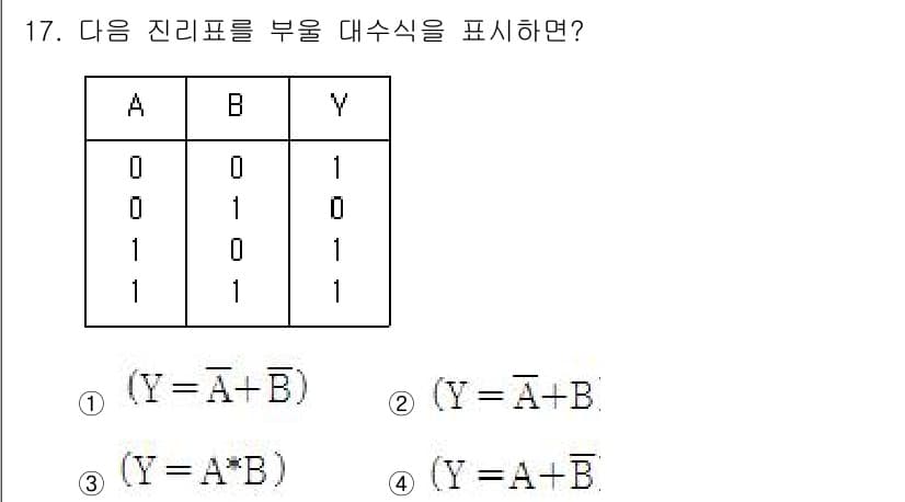 전파전자통신기사 2019년 17번 - 주어진 진리표에서 A와 B의 논리값에 따라 Y의 출력이 결정됩니다. Y는... 에 관한 핵심 기출문제