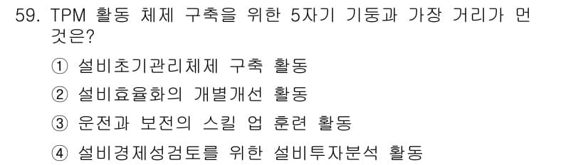 에너지관리기능장 2015년 59번 - 정답과 핵심 포인트를 검수 중인 기출문제