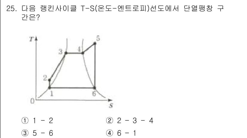 에너지관리기능장 2017년 25번 - 정답과 핵심 포인트를 검수 중인 기출문제