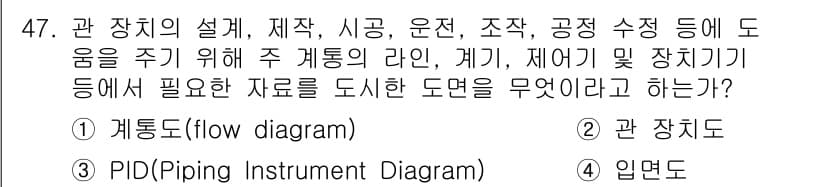 에너지관리기능장 2017년 47번 - 정답과 핵심 포인트를 검수 중인 기출문제