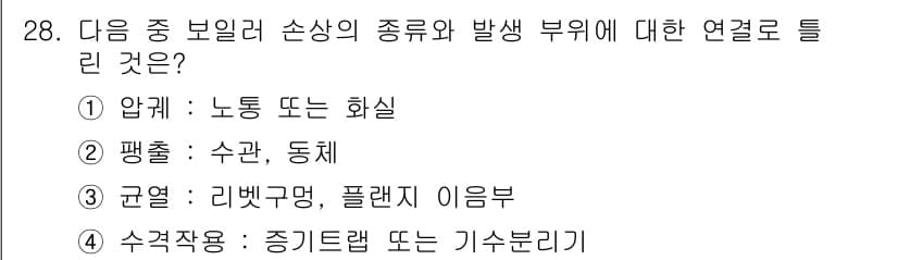 에너지관리기능장 2018년 28번 - 정답과 핵심 포인트를 검수 중인 기출문제