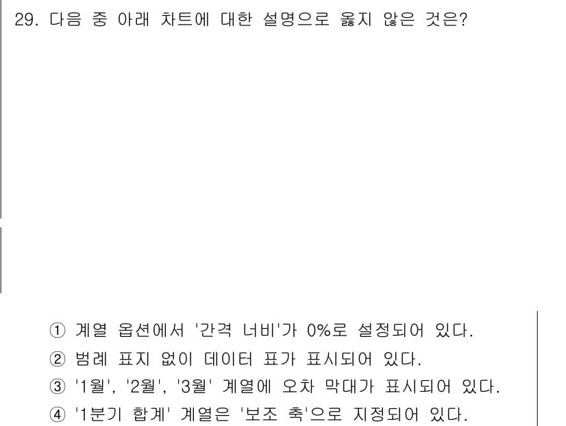 컴퓨터활용능력_1급 2020년 29번 - 정답과 핵심 포인트를 검수 중인 기출문제