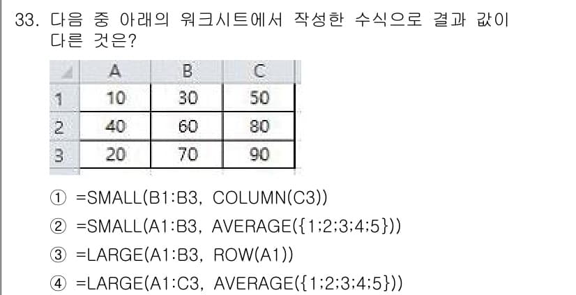 컴퓨터활용능력_1급 2020년 33번 - 정답과 핵심 포인트를 검수 중인 기출문제
