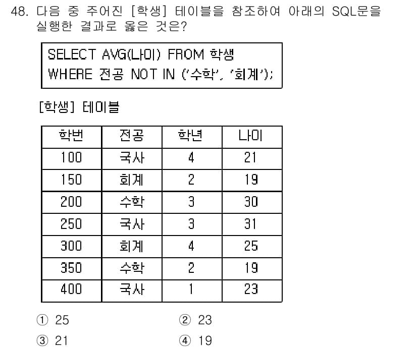 컴퓨터활용능력_1급 2020년 48번 - 정답과 핵심 포인트를 검수 중인 기출문제