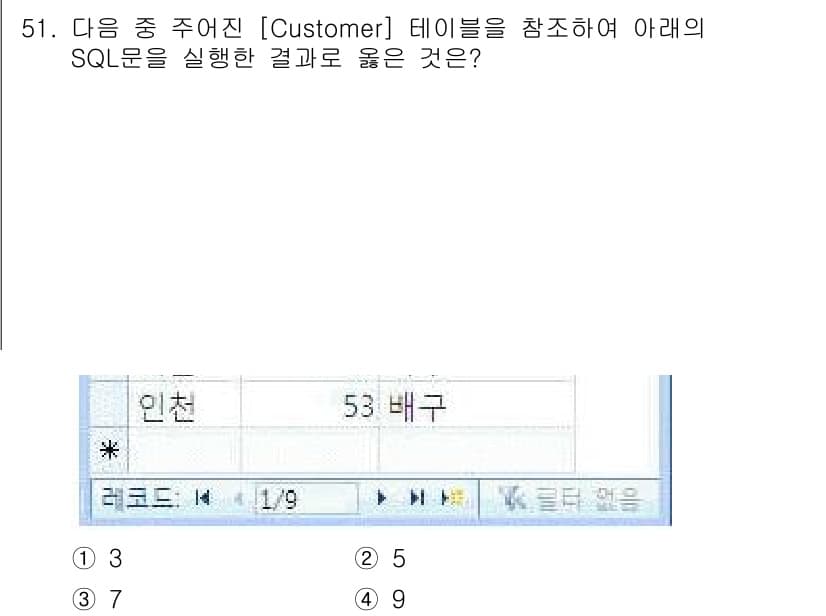 컴퓨터활용능력_1급 2020년 51번 - 주어진 SQL 문은 [Customer] 테이블의 데이터에 대한 쿼리로, ... 에 관한 핵심 기출문제