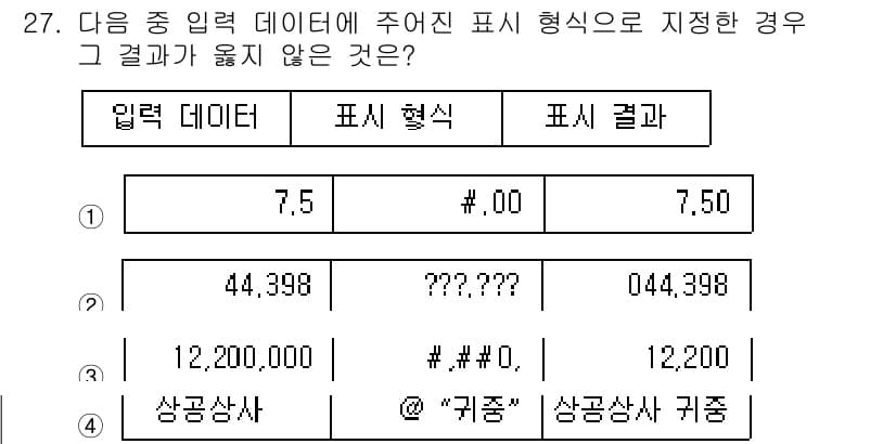 컴퓨터활용능력_2급 2020년 27번 - 정답과 핵심 포인트를 검수 중인 기출문제