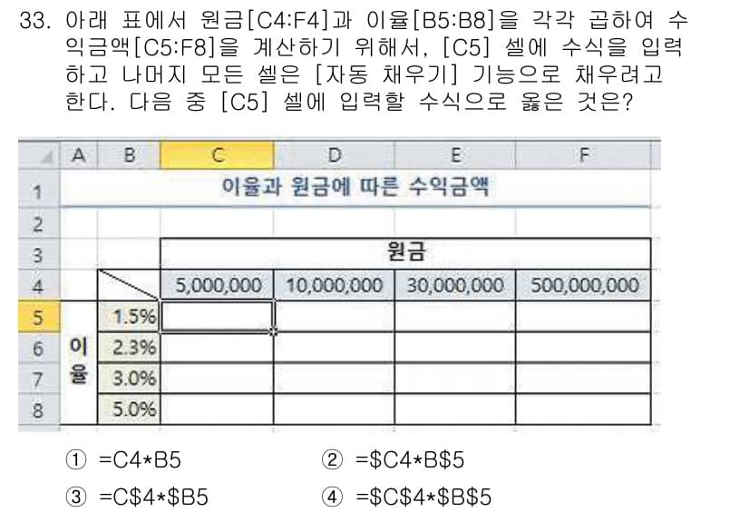 컴퓨터활용능력_2급 2020년 33번 - 정답과 핵심 포인트를 검수 중인 기출문제