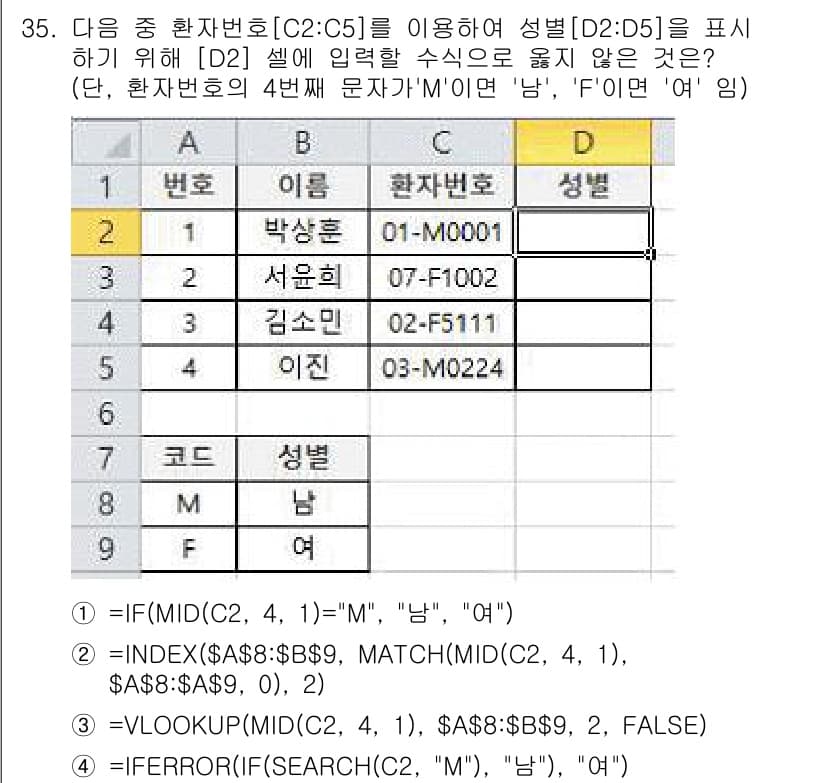 컴퓨터활용능력_2급 2020년 35번 - 해당 문제에서 성별을 판별하기 위해서는 환자번호의 4번째 문자를 확인해야... 에 관한 핵심 기출문제
