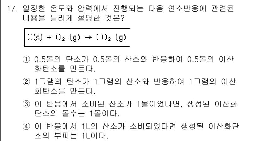 화학분석기사(구) 2015년 17번 - 정답과 핵심 포인트를 검수 중인 기출문제