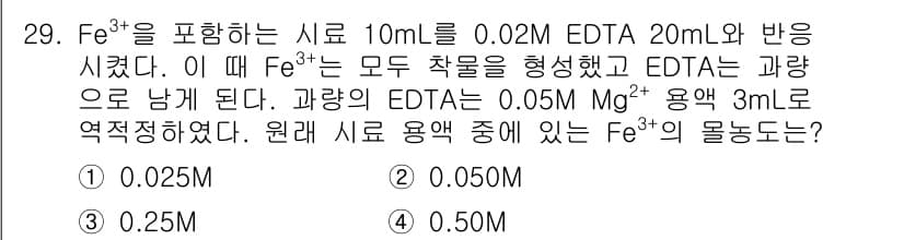 화학분석기사(구) 2015년 29번 - 정답과 핵심 포인트를 검수 중인 기출문제