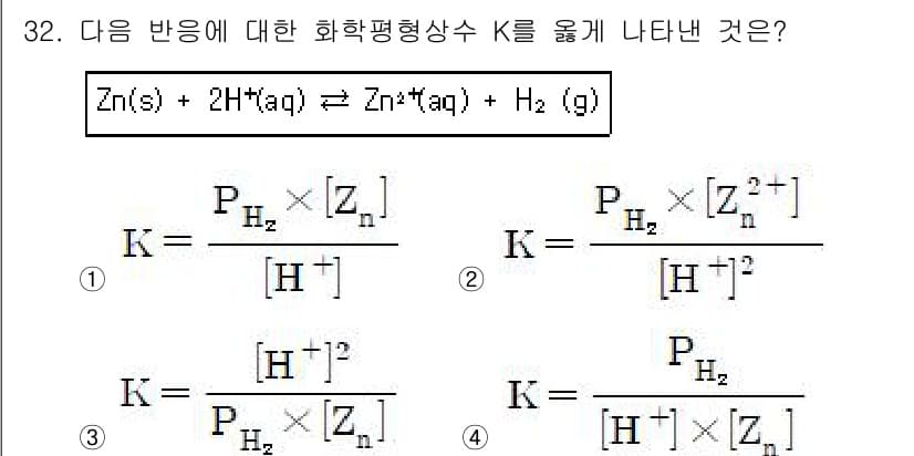 화학분석기사(구) 2015년 33번 - 정답과 핵심 포인트를 검수 중인 기출문제