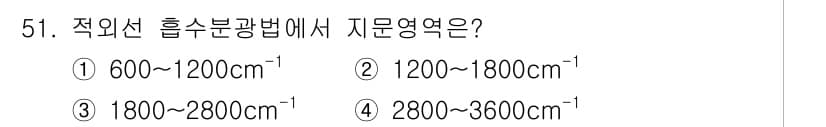 화학분석기사(구) 2015년 52번 - 적외선 흡수분광법에서 지문 영역은 주로 4000~400cm⁻¹의 범위에서... 에 관한 핵심 기출문제