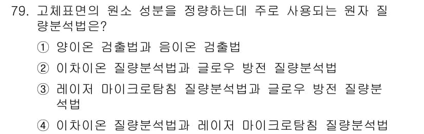 화학분석기사(구) 2015년 80번 - 정답과 핵심 포인트를 검수 중인 기출문제