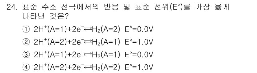 화학분석기사 2015년 24번 - 주어진 반응에서 수소 이온이 전자를 받아 수소 기체로 변환되는 과정을 고... 에 관한 핵심 기출문제