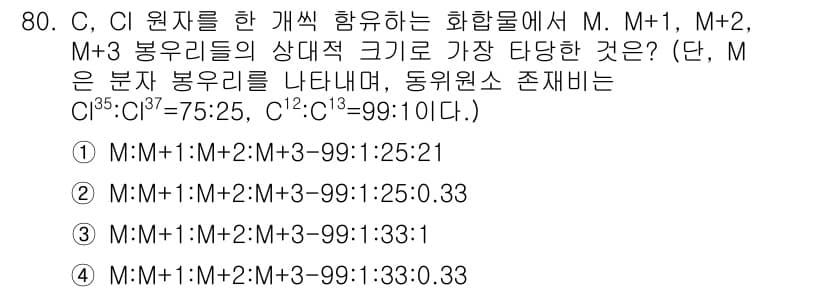 화학분석기사 2015년 81번 - 먼저 문제의 핵심 조건과 판단 기준을 차례대로 정리해야 합니다. 제시된 ... 에 관한 핵심 기출문제