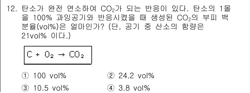 화학분석기사(구) 2016년 12번 - 정답과 핵심 포인트를 검수 중인 기출문제