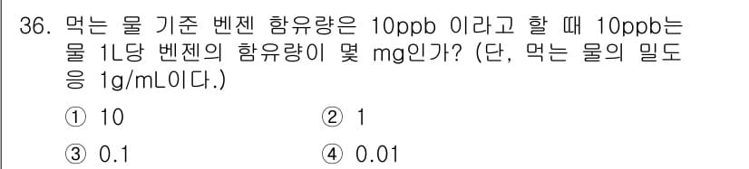 화학분석기사(구) 2016년 36번 - 정답과 핵심 포인트를 검수 중인 기출문제