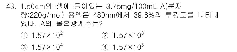화학분석기사(구) 2016년 44번 - 정답과 핵심 포인트를 검수 중인 기출문제