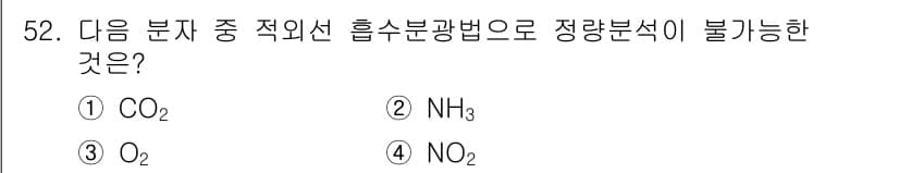 화학분석기사(구) 2016년 53번 - 정답과 핵심 포인트를 검수 중인 기출문제